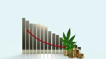 Marijuana leaf  and chart for medical content 3d rendering. photo