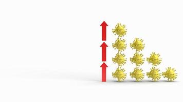 The  virus chart on white background  for  coronavirus content 3d rendering photo