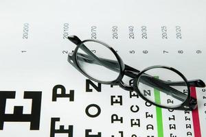 The Diagram of checking eyes glasses Optometry medical background. photo