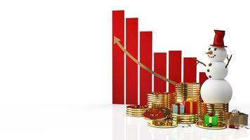 snowman  gold coins and chart for business in Christmas or new year 3d rendering photo