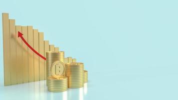 The bitcoin and chart arrow up for business content 3d rendering photo