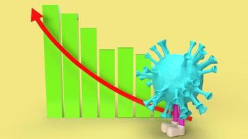 virus chart and arrow multi colour  3d rendering. photo