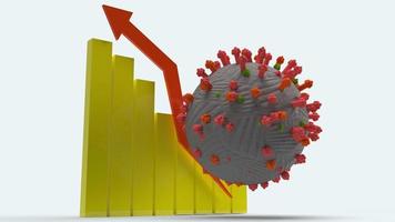 virus and chart on white background 3d rendering for medicine application content. photo