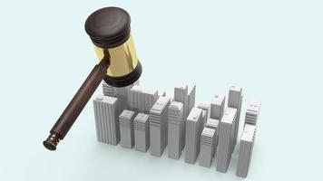 imagen de martillo de construcción y justicia para la representación 3d del concepto de ley de propiedad.