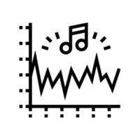 ruido vibración infografía línea icono vector ilustración