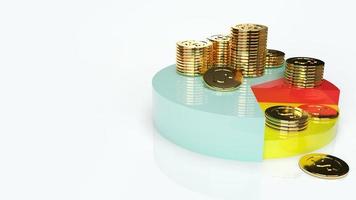 pie chart and gold coins for business content 3d rendering photo