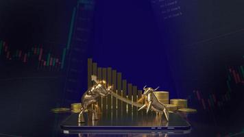 The gold bull and bear for business concept 3d rendering, Bangkok ,Thailand, 02-05-2021. photo