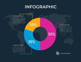 Global economics development analytics circle infographic design template for dark theme. Business performance. Editable pie chart with percentages. Visual data presentation vector