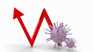 The virus and wave arrow  for covid 19 second wave content 3d rendering. photo