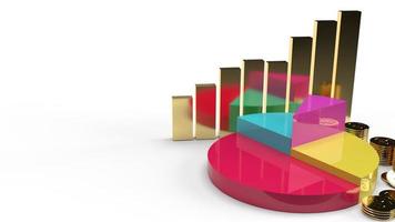 multicoloured pie chart 3d rendering on white background for business content. photo