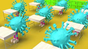virus siting in the classroom  3d rendering photo