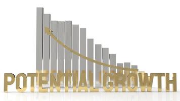 crecimiento potencial de texto dorado sobre fondo blanco para la representación 3d de contenido empresarial. foto