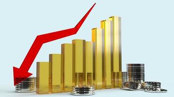 The red Arrow pointing down on graph 3d rendering image for business content. photo