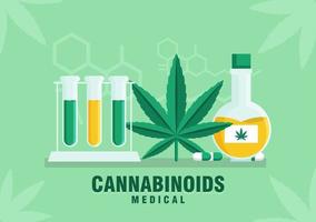 ilustración de cannabinoides. médica de la ilustración plana de cannabis. estilo de diseño plano. color moderno de la atención médica. pasos vectoriales 10 vector