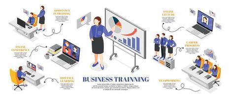 Business Training Isometric vector