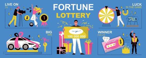 Fortune Lottery Set vector