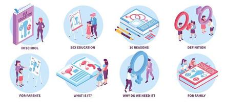 Isometric Sex Education Compositions vector