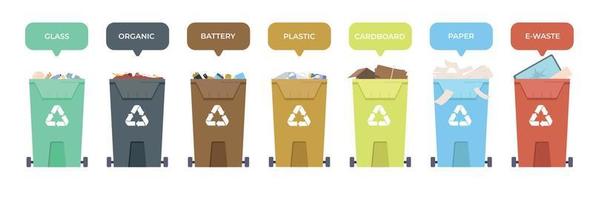 Sorting Waste Flat vector