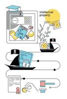 Intellectual Property Flat Flowchart vector