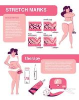Female Stretch Marks Infographics
