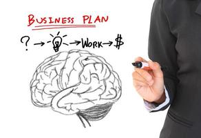 business  drawing brain of marketing strategy photo