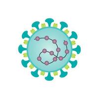 SARS-CoV-2 virus structure vector