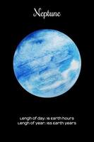 Watercolor planet Neptune isolated on dark black background. Neptune Illustration vector