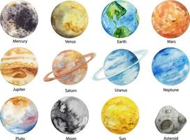 Watercolor solar system planets on white background. Sun, Mercury, Venus, Earth, Mars, Jupiter, Saturn, Uranus, Neptune, asteroid vector