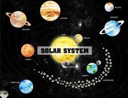 planetas de acuarela. sol, mercurio, venus, tierra marte júpiter saturno urano neptuno en órbitas ilustración vector