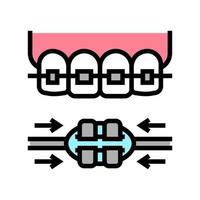 proceso de trabajo frenos dentales color icono vector ilustración