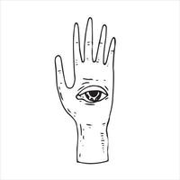vector drawing in the style of doodle. hand with an eye, mystical symbol, witchcraft, esotericism, magic. black and white sketch in vintage style