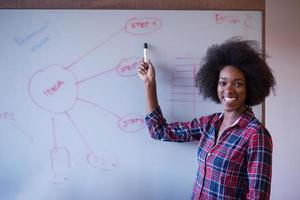 African American woman writing on a chalkboard in a modern office photo