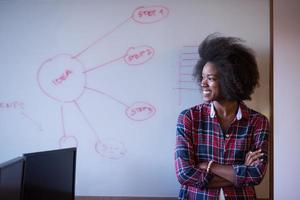 African American woman writing on a chalkboard in a modern office photo