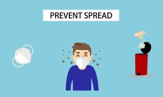 Wear a mask to prevent coronavirus COVID 19. Dispose of the used mask in the plastic bag. Put the garbage into the bin prevent spread. vector