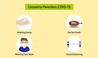 prevenir el coronavirus covid 19, lavarse las manos, comer alimentos calientes, usar máscara facial y distanciamiento social, ilustración vectorial infográfica. vector