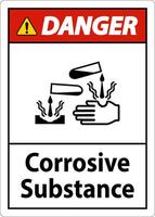 Danger Sign Corrosive Substance On White Background vector