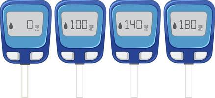 Blood glucose monitoring devices vector