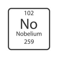 Nobelium symbol. Chemical element of the periodic table. Vector illustration.