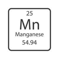 Manganese symbol. Chemical element of the periodic table. Vector illustration.