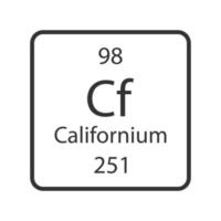 Californium symbol. Chemical element of the periodic table. Vector illustration.