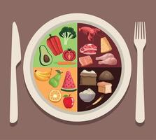 delicious foods in dish vector