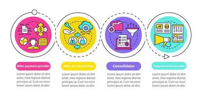 facturación, plantilla infográfica vectorial de la empresa bancaria. elementos de diseño de presentación de negocios. visualización de datos con cuatro pasos y opciones. gráfico de línea de tiempo del proceso. diseño de flujo de trabajo con iconos lineales vector