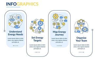 Pathways to energy strategy rectangle infographic template. Set targets. Data visualization with 4 steps. Process timeline info chart. Workflow layout with line icons. vector