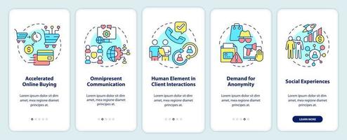 tendencias de comportamiento del cliente al incorporar la pantalla de la aplicación móvil. tutorial 5 pasos páginas de instrucciones gráficas con conceptos lineales. interfaz de usuario, ux, plantilla de interfaz gráfica de usuario. vector