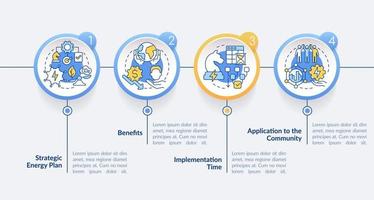 plantilla de infografía de círculo de estrategia de energía robusta. aplicar a la comunidad. visualización de datos con 4 pasos. gráfico de información de la línea de tiempo del proceso. diseño de flujo de trabajo con iconos de línea. vector