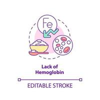 Lack of hemoglobin concept icon. Iron deficiency risk. Side effect abstract idea thin line illustration. Isolated outline drawing. Editable stroke. vector