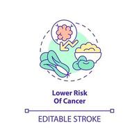 Lower risk of cancer concept icon. Disease prevention. Benefit of vegan diet abstract idea thin line illustration. Isolated outline drawing. Editable stroke. vector