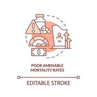 Poor amenable mortality rates terracotta concept icon. Healthcare questionable point abstract idea thin line illustration. Isolated outline drawing. Editable stroke. vector