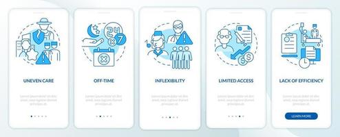 Barriers to accessing primary care blue onboarding mobile app screen. Walkthrough 5 steps graphic instructions pages with linear concepts. UI, UX, GUI template. vector