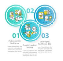 Challenges facing healthcare workers circle infographic template. Data visualization with 3 steps. Process timeline info chart. Workflow layout with line icons. vector